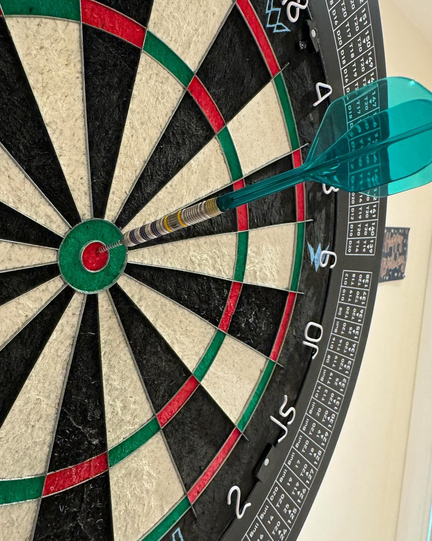 New darts day! Really excited to get going with these new darts from dartshopper really looking to getting my first 180 with these darts #dartshopper #180 #darts #lukelittler
