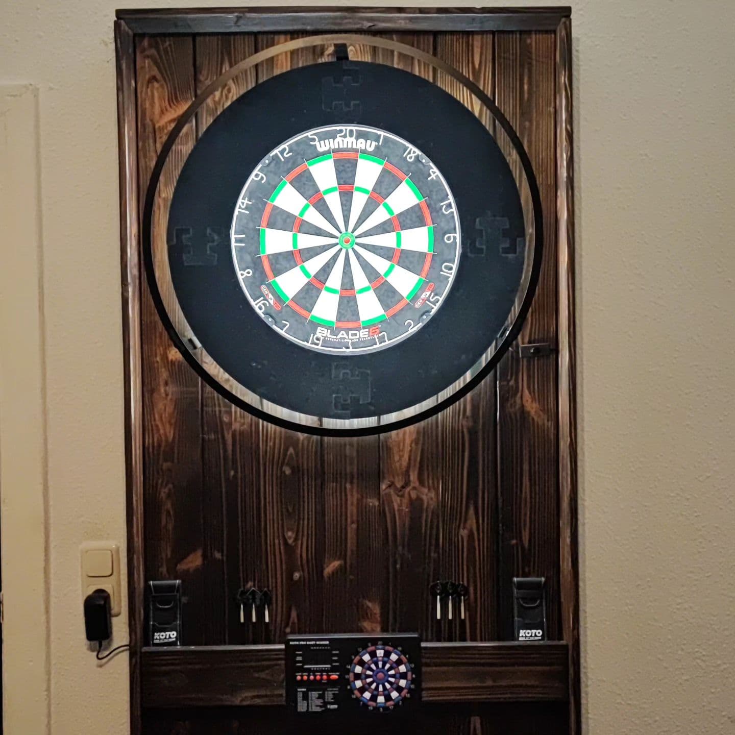 #dartshopper