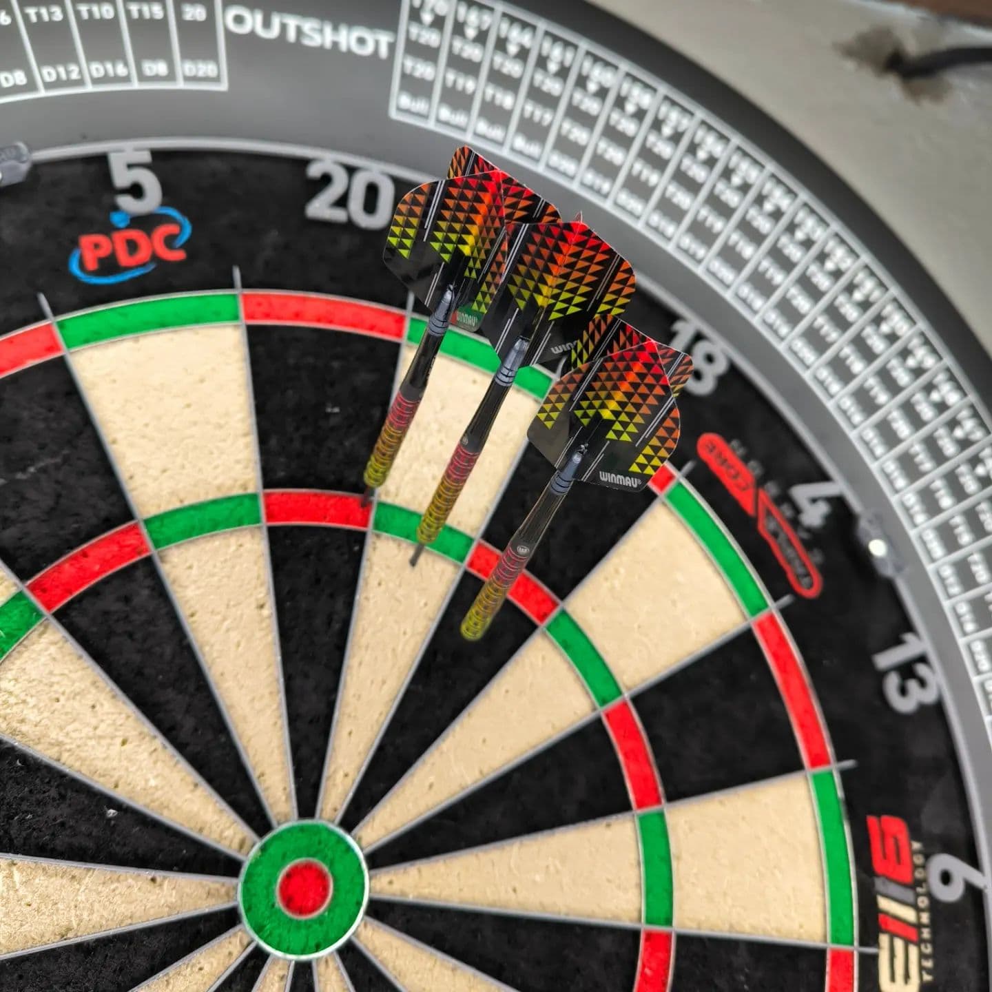 #dartshopper